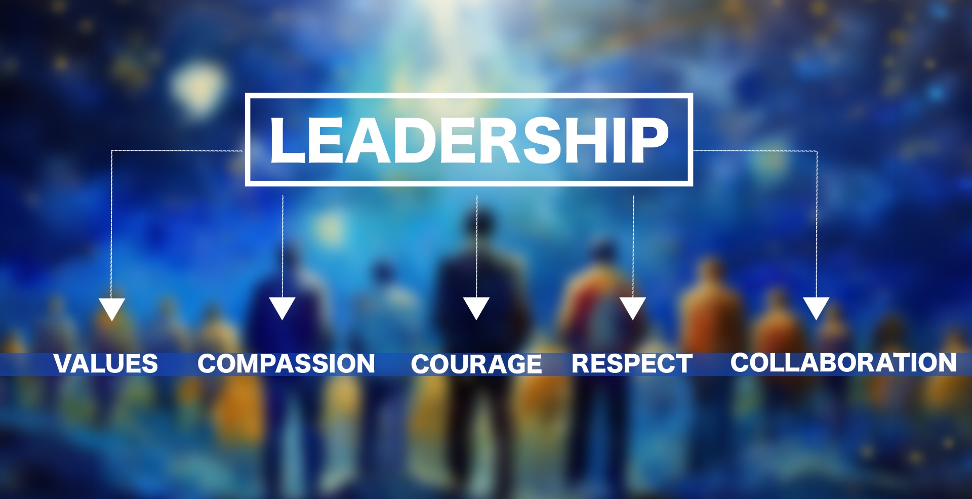 Leadership image - Values, compassion, courage